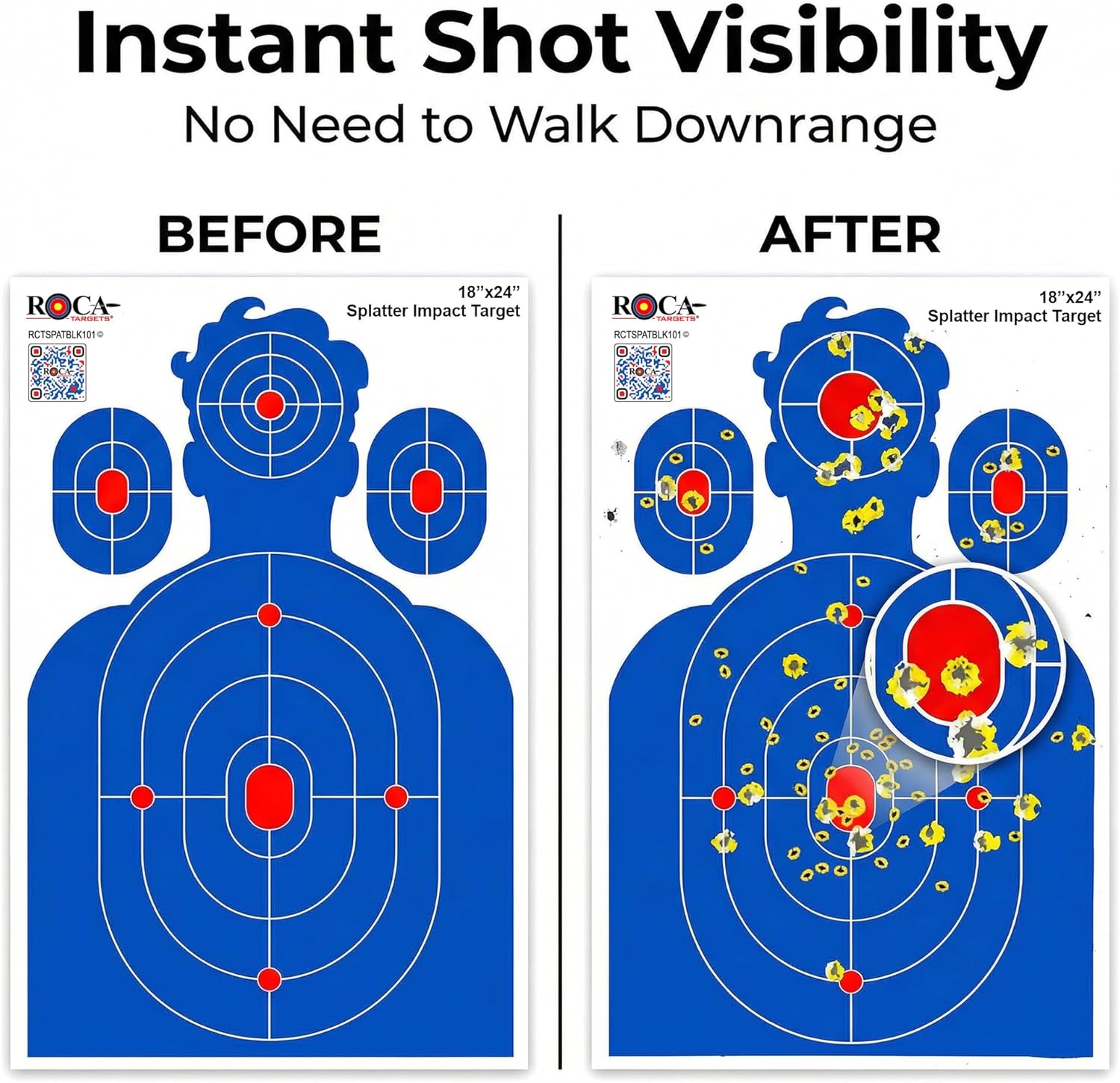 ROCA 18" x 24" Blue Yellow Impact Burst Splatter Targets