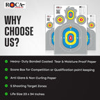 23” x 34” Silhouette Shooting Targets – 20 Pack High-Visibility Anti-Glare Paper Targets for Rifle, Pistol, BB & Pellet Guns
