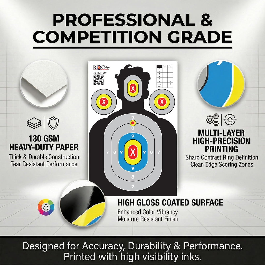 23” x 34” Silhouette Shooting Targets – 20 Pack High-Visibility Anti-Glare Paper Targets for Rifle, Pistol, BB & Pellet Guns